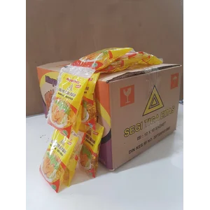 SEGITIGA EMAS MINYAK GORENG p
