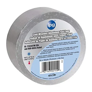 Tape Zero 1/2 x 50yd Per karton isi 24 lusin