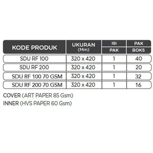 Sinar dunia ruling folio SDU RF 200 70 GSM X 16 pcs/ctn