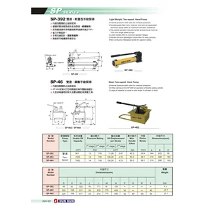 Hydraulic Pump SP-462 Steel Two-speed Hand Pump Double Acting Sun Run