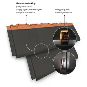 KANMURI FULL FLAT Genteng Keramik