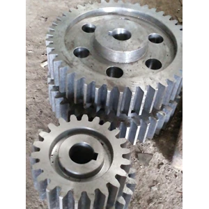 Manufacturing Of Gear