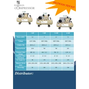 Kompresor Angin Harman 3 HP