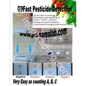 Pesticide Test Kit
