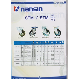 Roda Troli Nansin Stm S-2