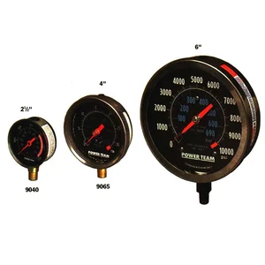 Power Team Hydraulic Accessories Gauges
