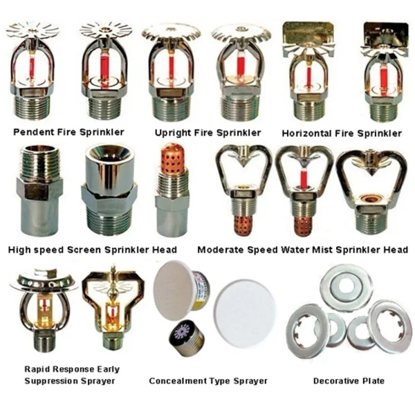 Sprinkler Head Type Pendent