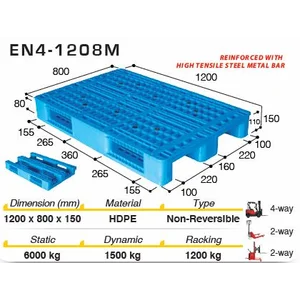 Pallet Plastik EN4-1208M ASRS Series Safeway