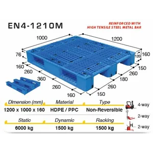 Pallet Plastik EN4-1210M ASRS Series Safeway