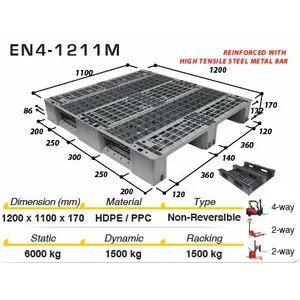 Pallet Plastik EN4-1211M ASRS Series Safeway
