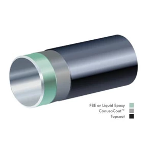 Field Joint Coating (FJC) atau Heat Shrink Sleeves (HSS) CanusaCoat™ Copolymers