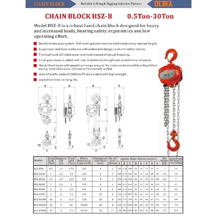 Dari Chain Block Ultra chain block 0