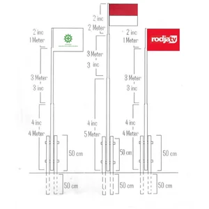  Tiang Bendera Stainless Steel Tiang Besi Stainless
