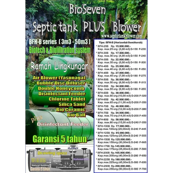 Bioseven Septic Tank Plus Blower