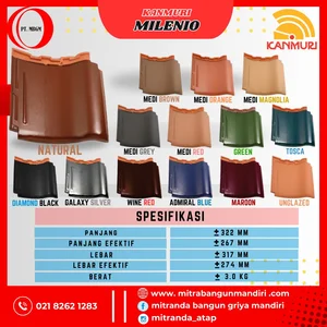 Genteng Keramik Kanmuri Milenio Standart Color