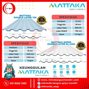 Atap UPVC Mattaka Double Layer 760