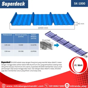 Superdeck SK 1000 Galvalume Tct 0.45 mm