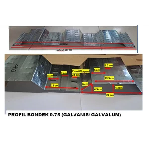 Bondek Galvalume Tebal 0.65 mm