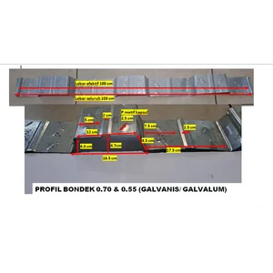Bondek Galvalume Tebal 0.65 mm