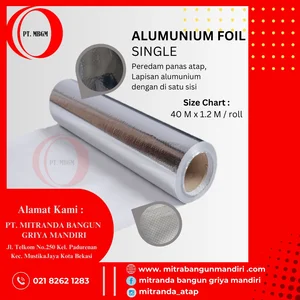 Aluminium Foil Single Side 1.2 m x 50 m