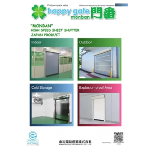 Pintu Otomatis Monban Automated Sheet Shutter