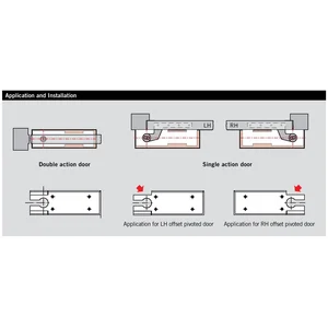 Floor Spring Hinge Dorma BTS 75V ( Engsel Lantai Tanam Engsel Pintu Kayu Kaca & Aluminium )