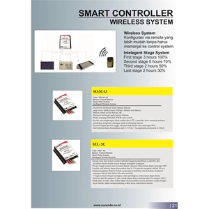 Control Panel Smartcontroller 15 Ah