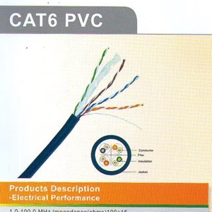 Kabel UTP Netviel Cat 6 SFTP PVC