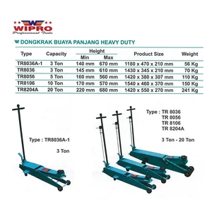 Dongkrak Buaya Kapasitas 3 Ton Panjang 1180mm WIPRO TR8036A-1