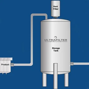 Filter Stainless Steel Vent P-BE