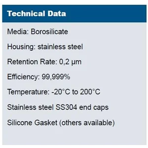 Filter Stainless Steel Vent P-BE