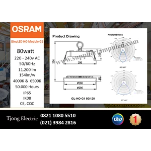 OSRAM Gino LED Highlights 80 Watts