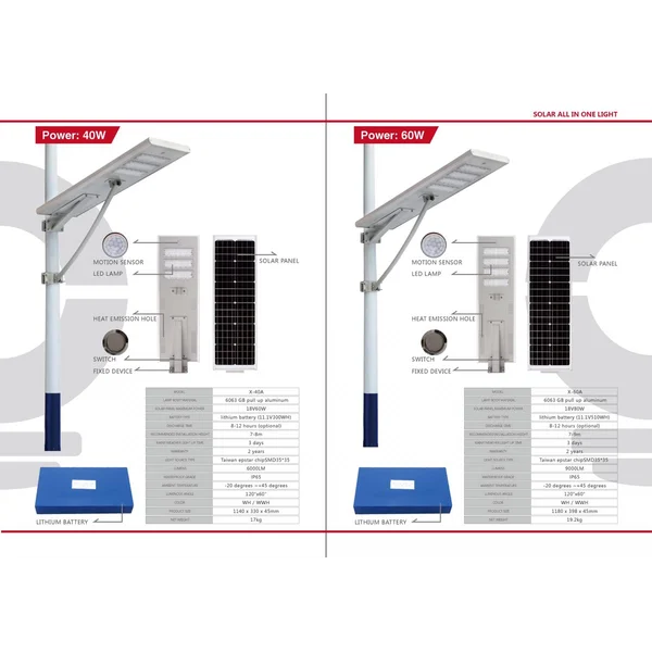 Solar All in One Light 40w 60w
