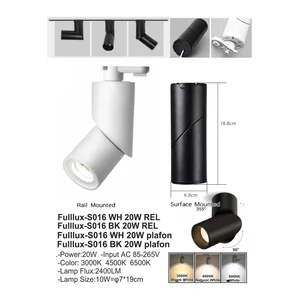 Lampu LED Sorot Fullux S016