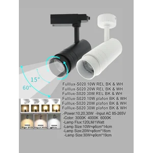 Lampu LED Sorot Fullux S020