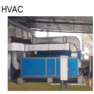 HVAC System Pendingin Ruangan