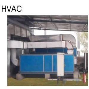 HVAC Air Conditioning System