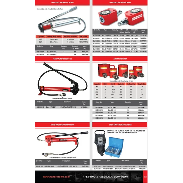 Dongkrak Botol Portable Hydraulic Ram 5 Ton