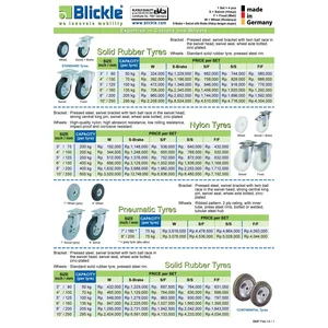 SOLID RUBBER TYRES 3" FF BLICKLE