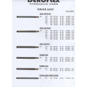 Selang Hidrolik 225 Bar