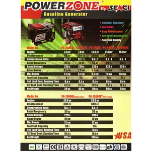GENERATOR POWER ZONE PG7800 5000WATT