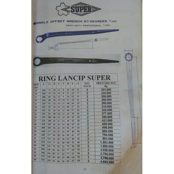 RING LANCIP 17MM SUPER