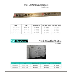 KAWAT LAS KUNINGAN HAKANSSON 3MM 