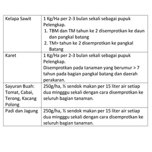 Pupuk Majemuk Npk Humagrow 6:26:16