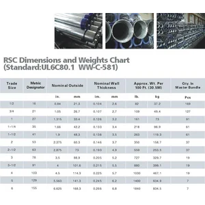 RIGID STEEL CONDUIT PIPES