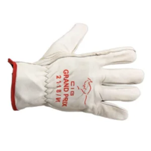 Hand Protection
