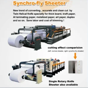 Rotary Sheeter CHM Mesin Pemotong Kertas