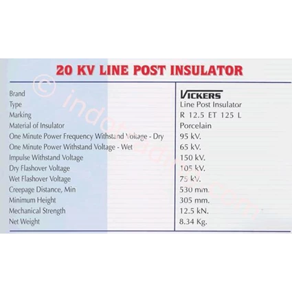 Dari 20 Kv Line Post Insulator Vickers 1