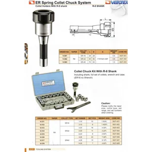 Vertex Er Collet