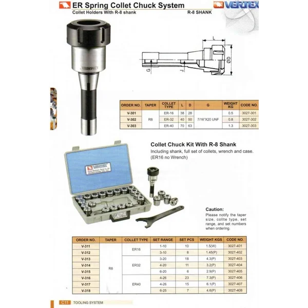 Vertex Er Collet